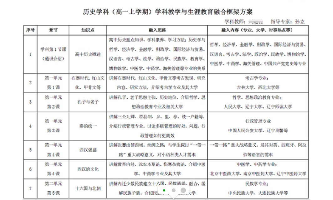 学科教学与生涯教育融合课程