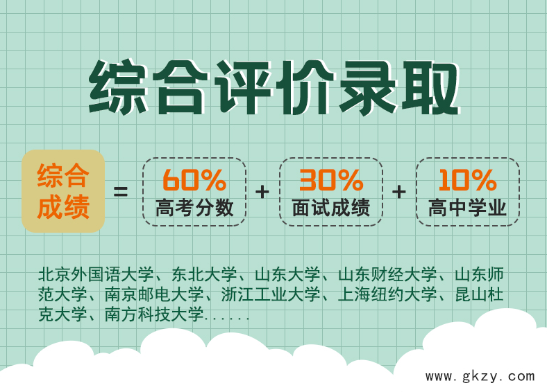 综合评价录取,综评录取,综评招生