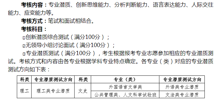 东北大学综合评价录取,提前批报考,东大综评,面试考核